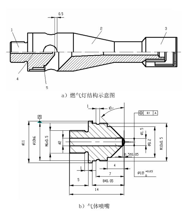 汽车内饰材料垂直燃烧特性技术要求和试验方法燃气灯管由空气室、气体混合区、扩散区和气体出口四部分组成,结构和尺寸图 汽车内饰材料垂直燃烧特性技术要求和试验方法燃气灯管由空气室、气体混合区、扩散区和气体出口四部分组成,结构和尺寸图