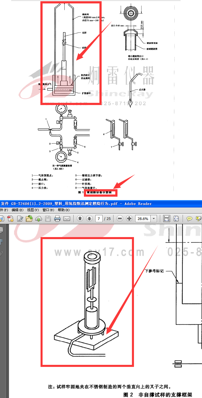 GB2406.2-2009标准中对于氧指数测定仪的要求 GB2406.2-2009标准中对于氧指数测定仪的要求
