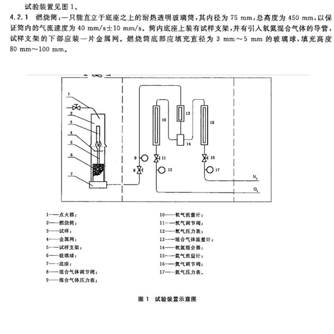 GB10707-2008中4.2对氧指数测定仪燃烧筒部分的描述和示意 GB10707-2008中4.2对氧指数测定仪燃烧筒部分的描述和示意